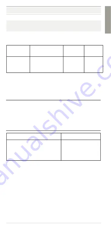 Unify OpenStage M3 EX Safety Notes Download Page 25