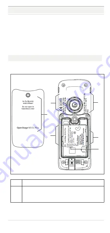 Unify OpenStage M3 EX Safety Notes Download Page 84