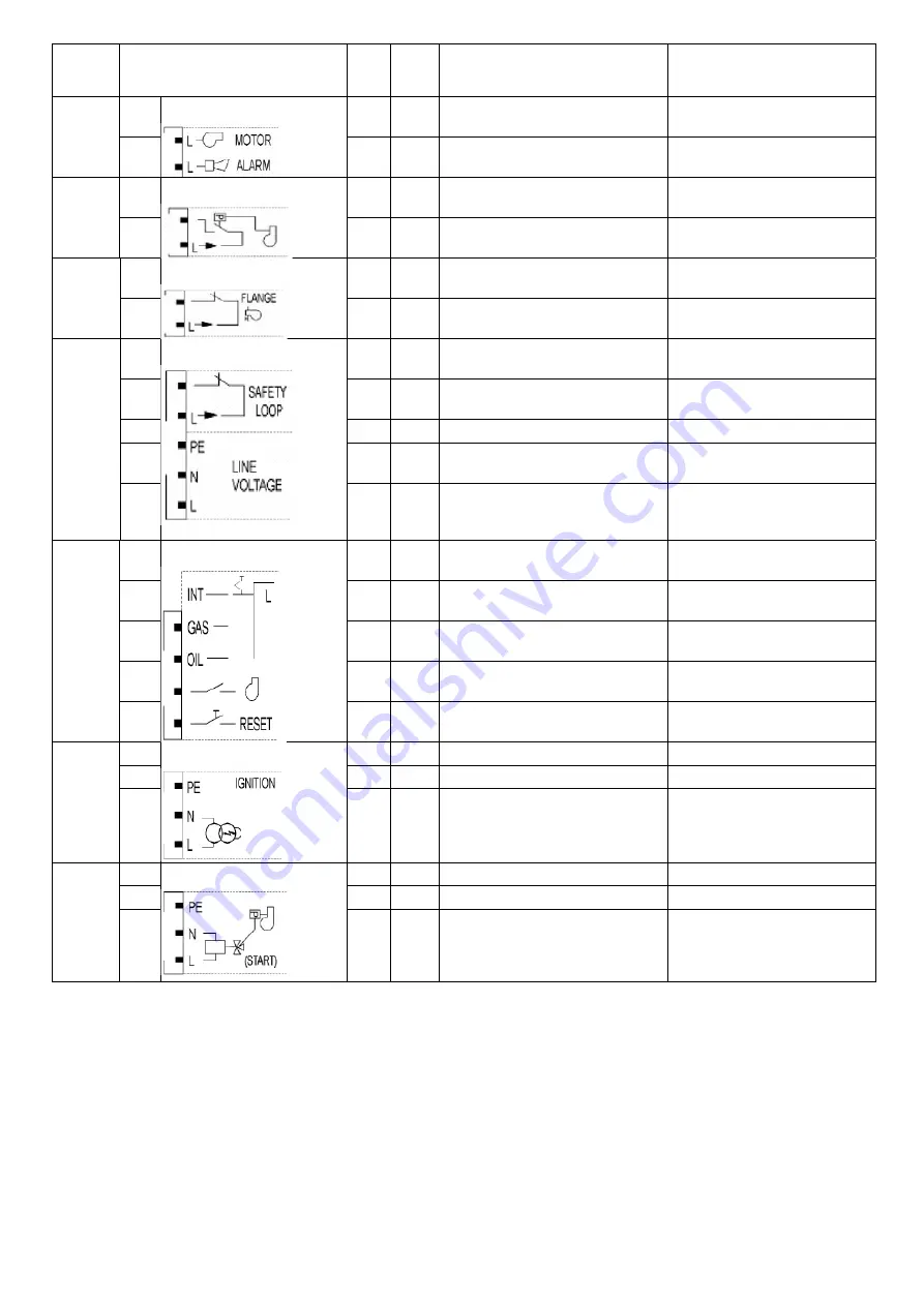 Unigas HTLX92R Installation Manual Download Page 96