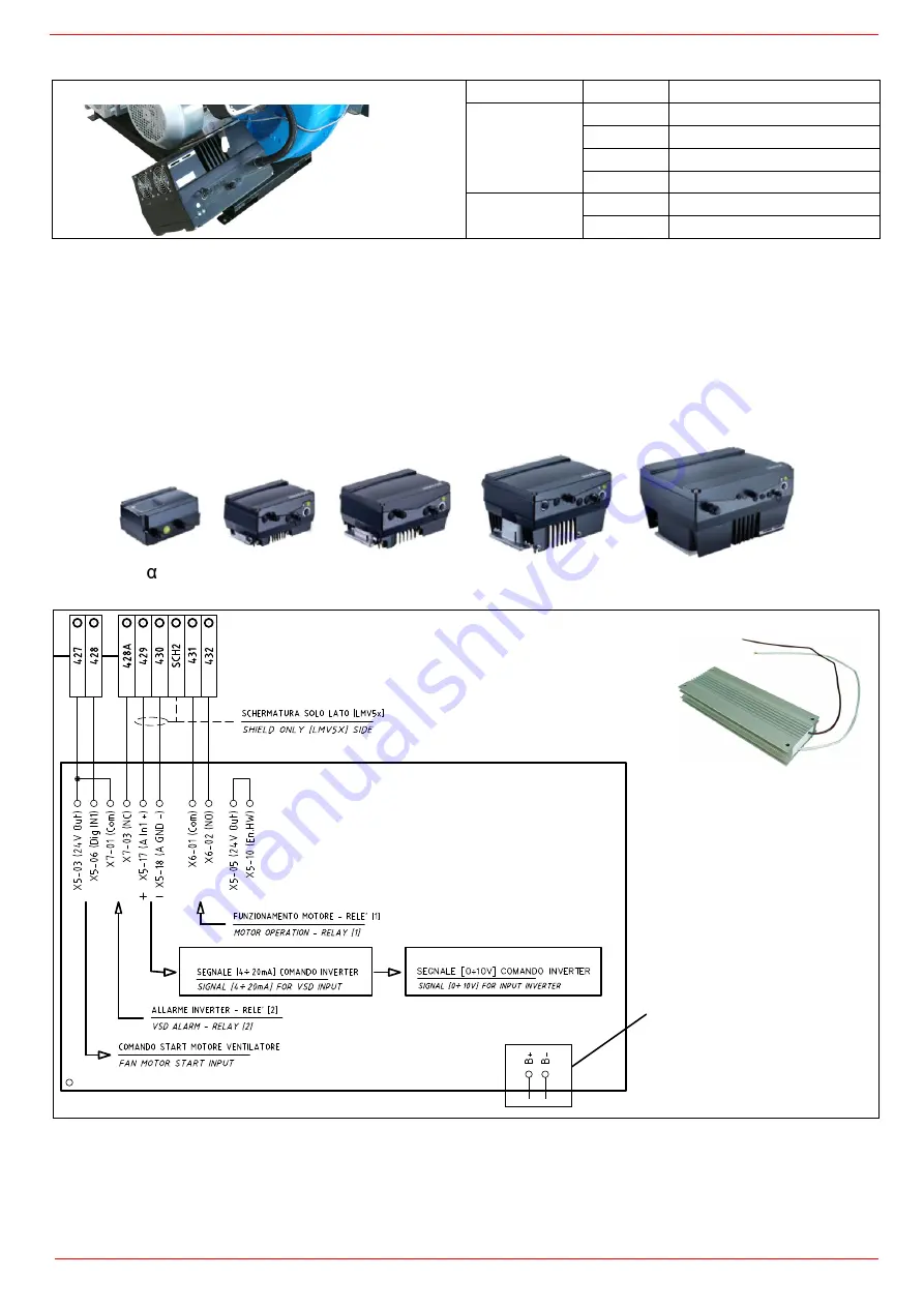 Unigas RG91 Manual Download Page 17