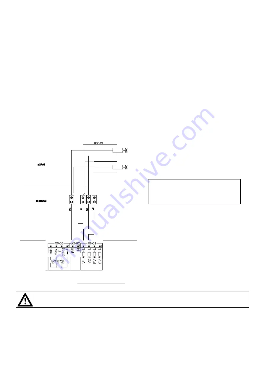 Unigas RG91 Manual Download Page 47