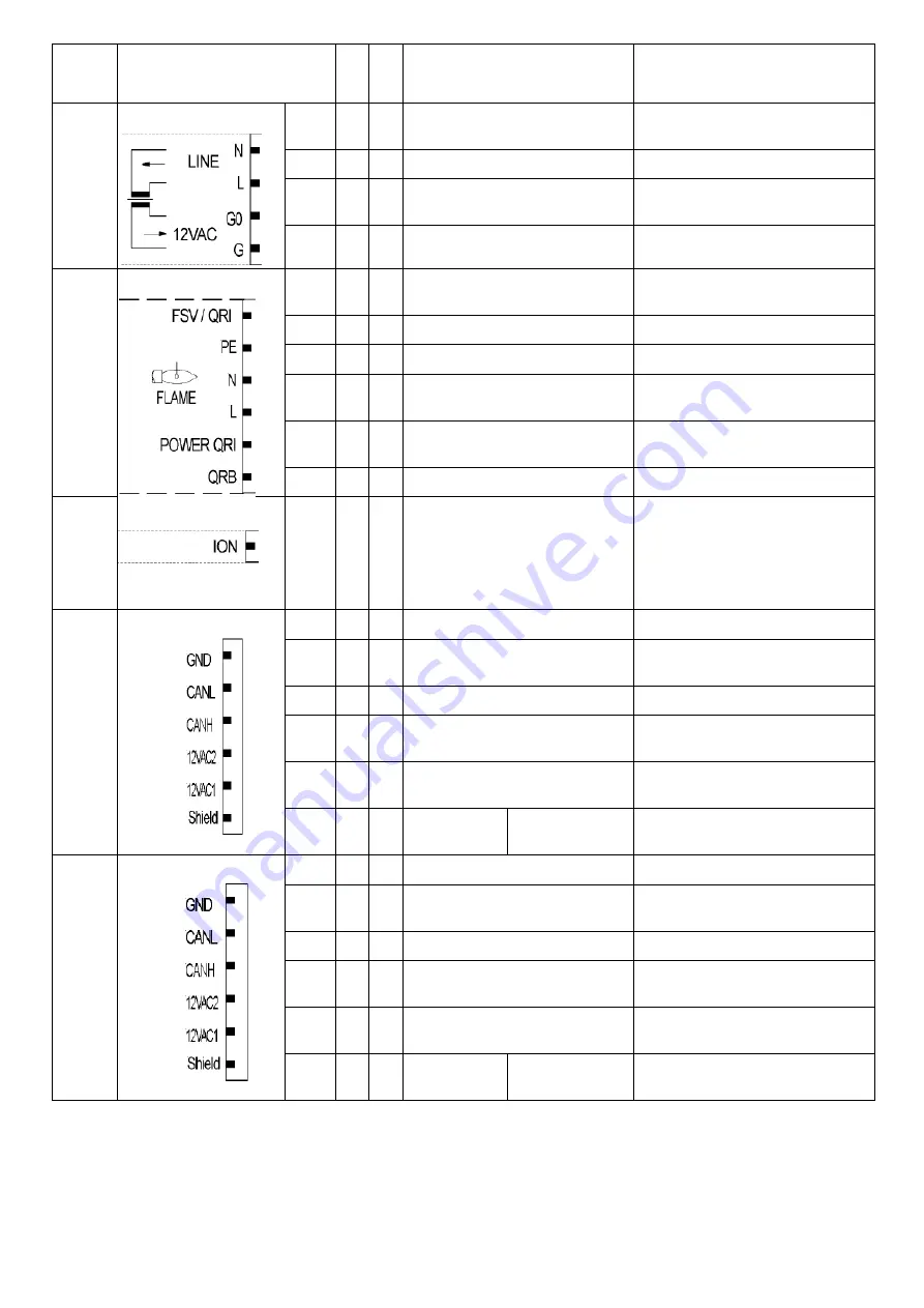 Unigas RG91 Manual Download Page 84