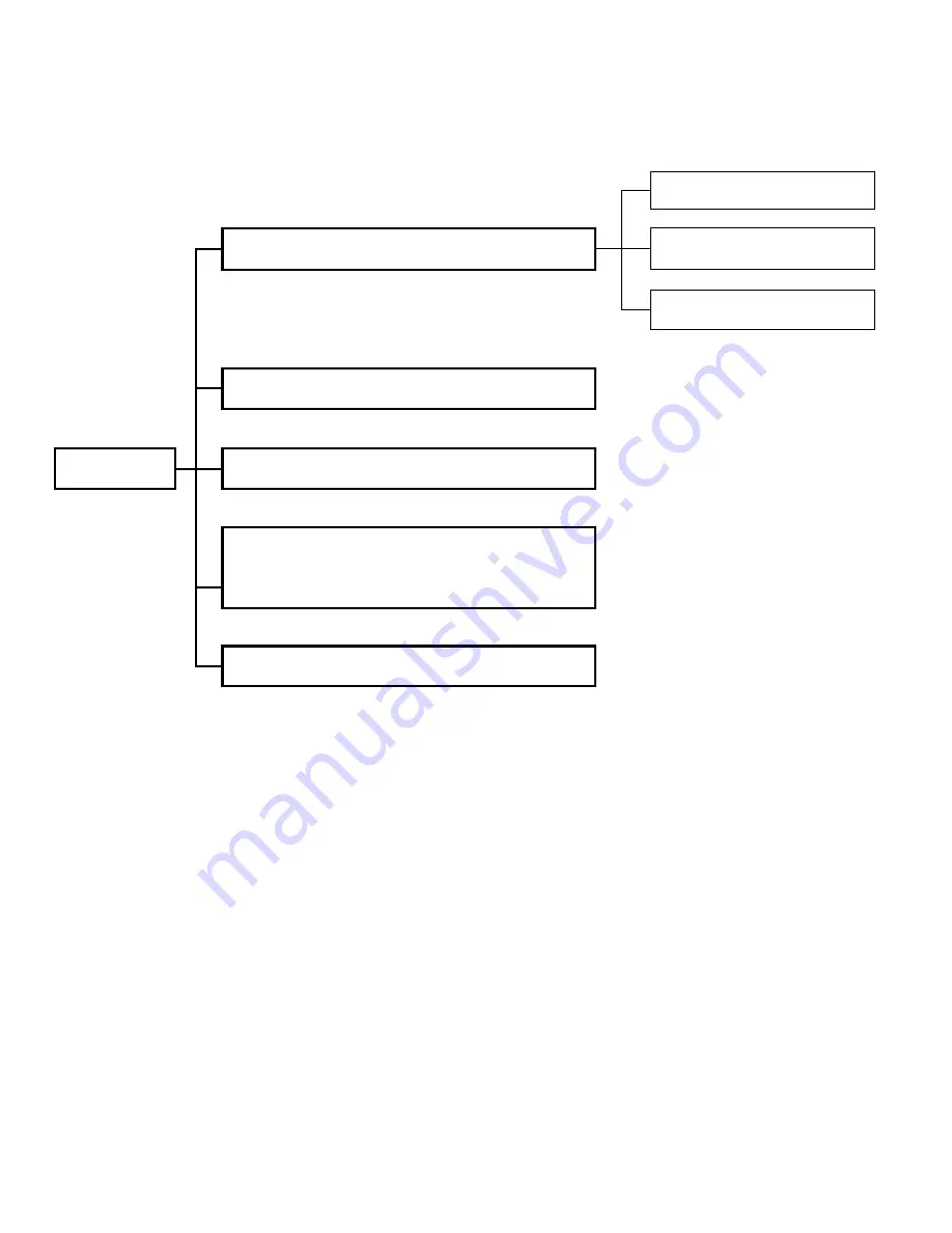 Unimark Sprite Installation And Operator'S Manual Download Page 15