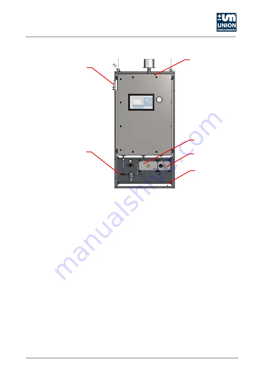 Union Instruments CWD2005 SPC Operating Instructions And Safety Notes Download Page 26