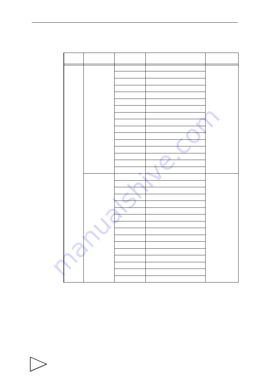 Unipulse F156 Operation Manual Download Page 31