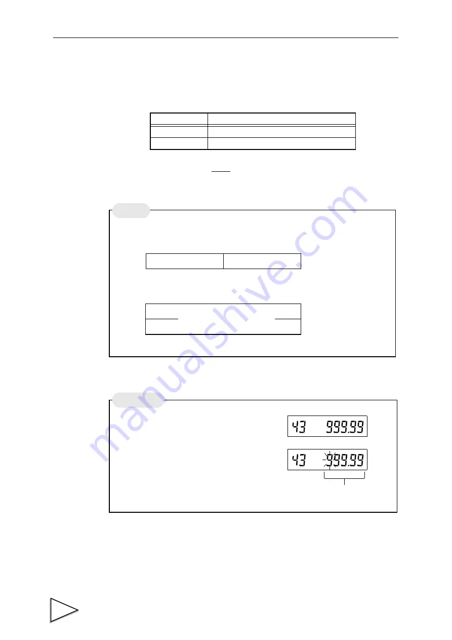 Unipulse F156 Operation Manual Download Page 73