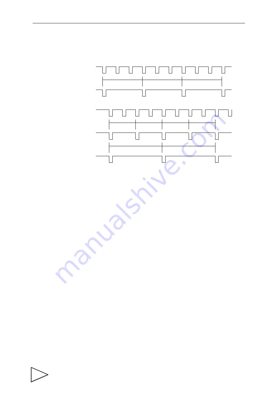 Unipulse F156 Operation Manual Download Page 109