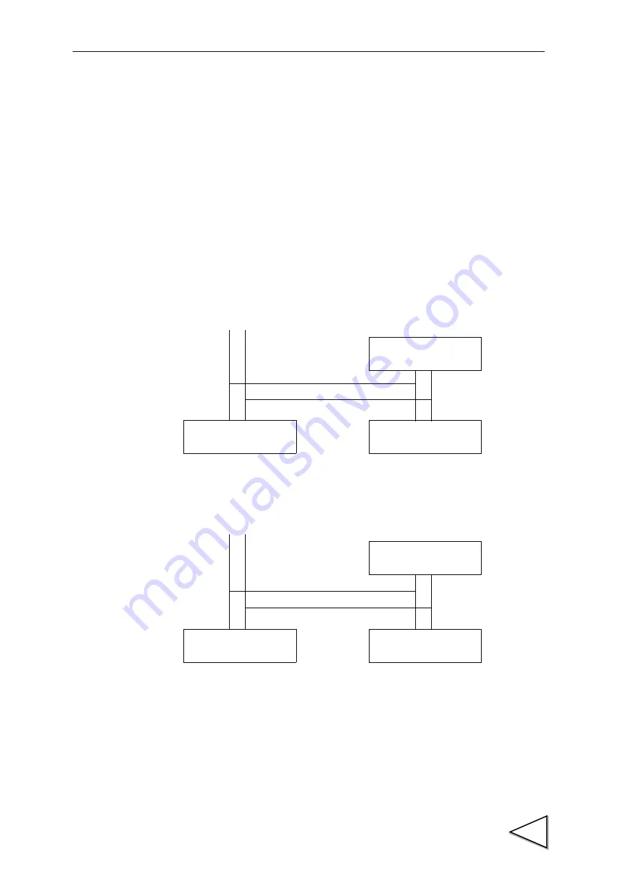 Unipulse F156 Operation Manual Download Page 130