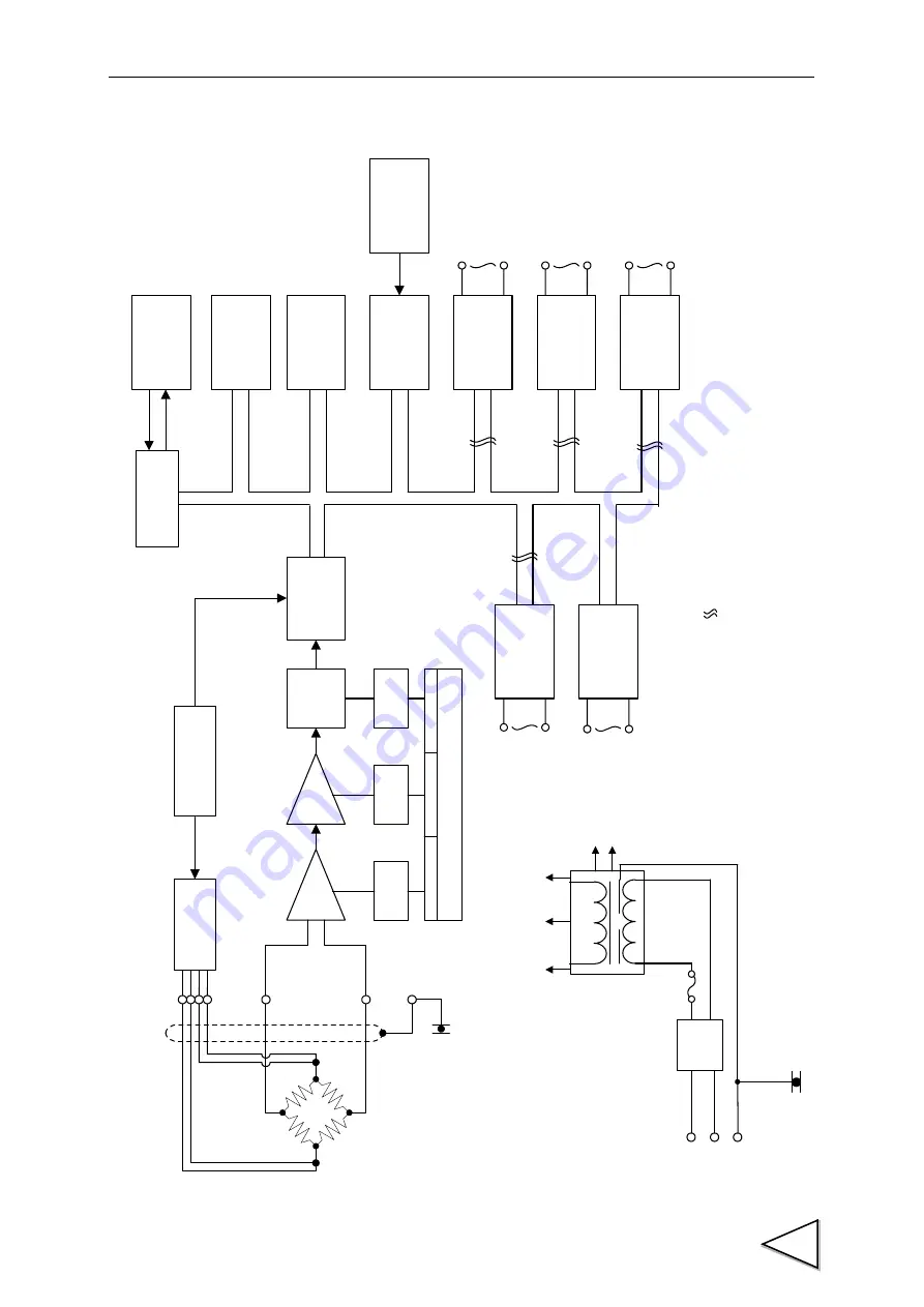 Unipulse F156 Operation Manual Download Page 156