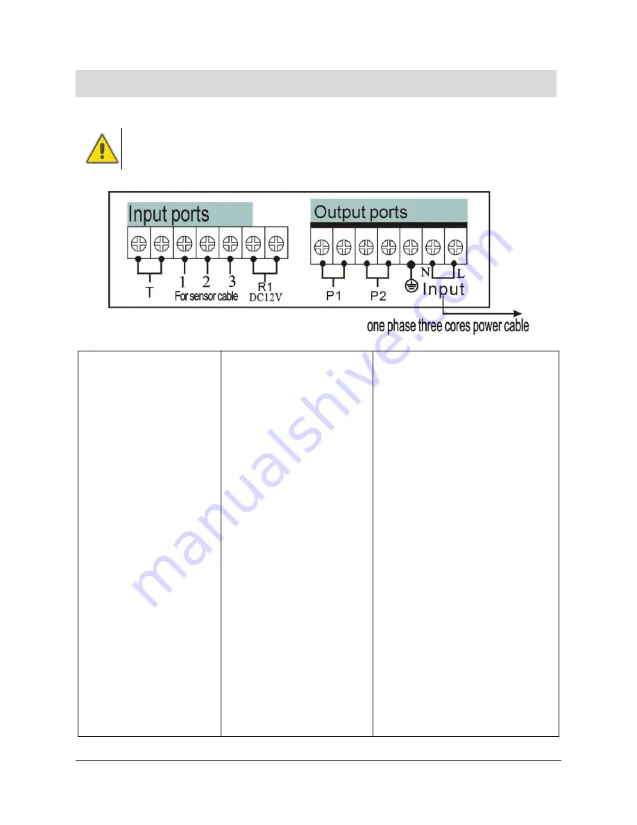 Uniss SR601 Operation Instructions Manual Download Page 7