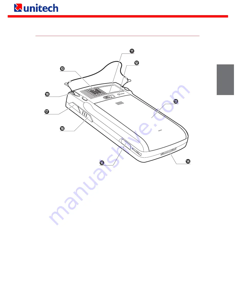 Unitech PA500 Quick Reference Manual Download Page 10