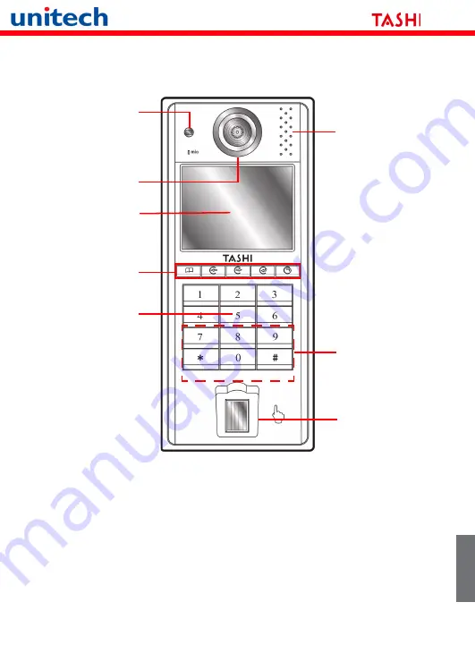 Unitech Tashi MT380 Proximity Quick Reference Manual Download Page 46