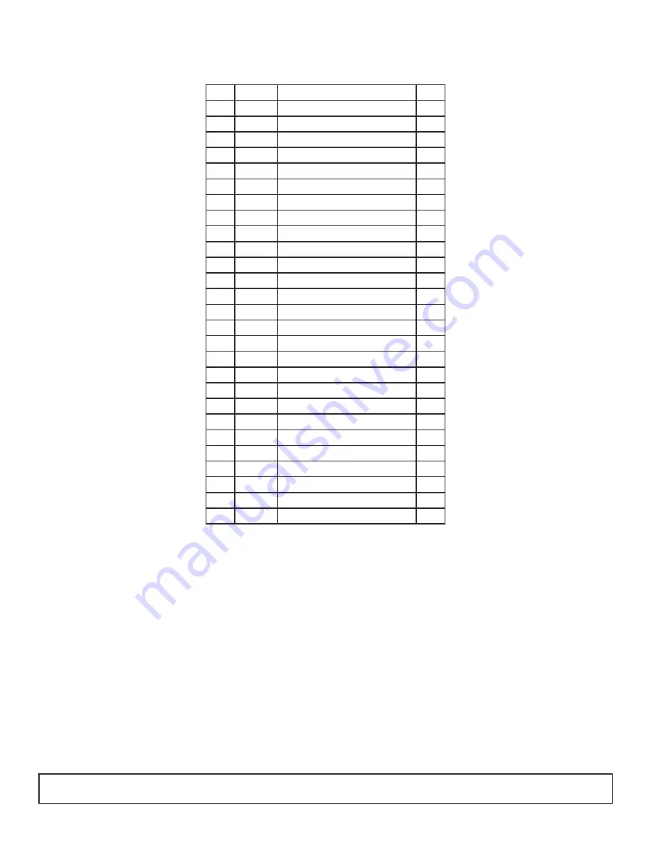 United States Stove Company 5660 Manual Download Page 25