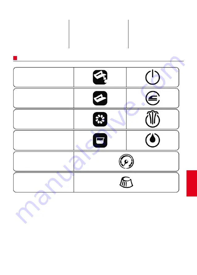 Unitekno C41 Owner'S Manual Download Page 3