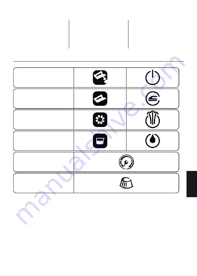 Unitekno C41 Owner'S Manual Download Page 15