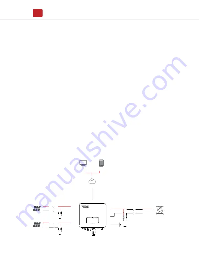 V-TAC HNS5000TL Скачать руководство пользователя страница 3