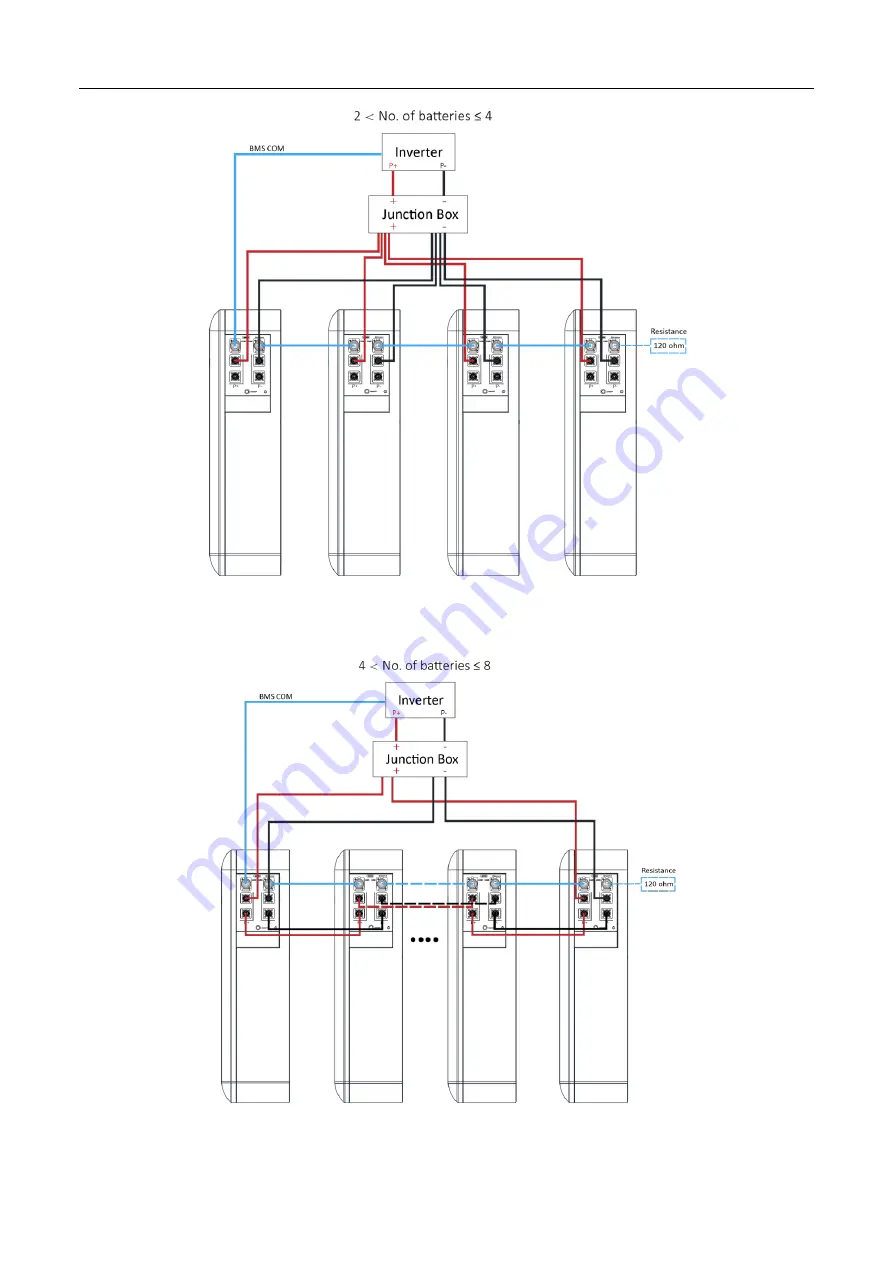 V-TAC VE51280W User Manual Download Page 20