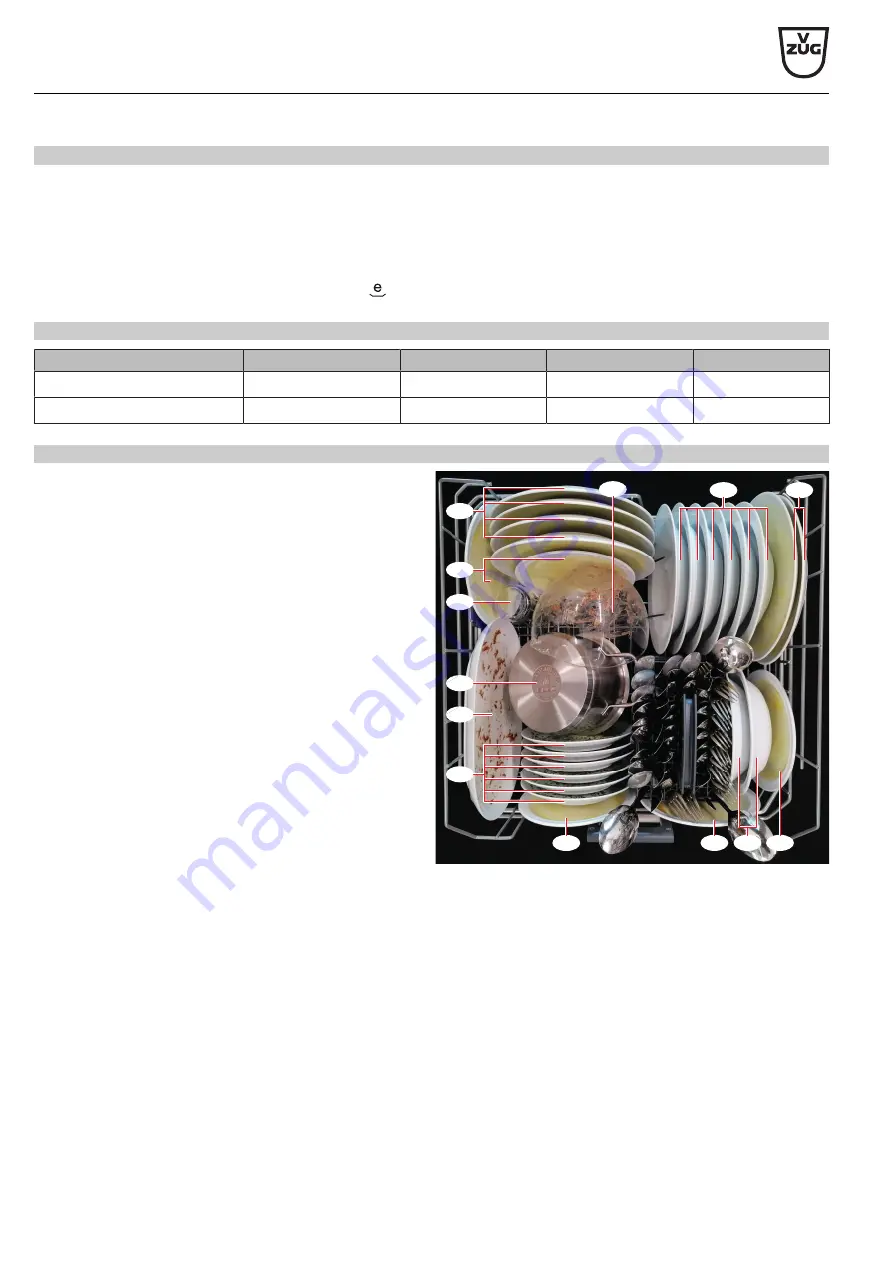 V-ZUG 41145 Testing Notes Download Page 8