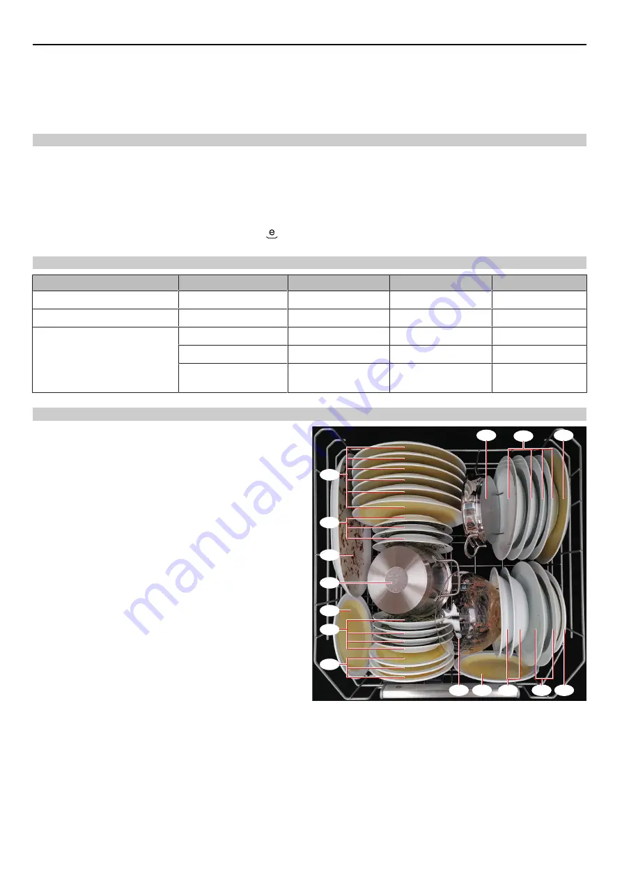 V-ZUG 41145 Testing Notes Download Page 11