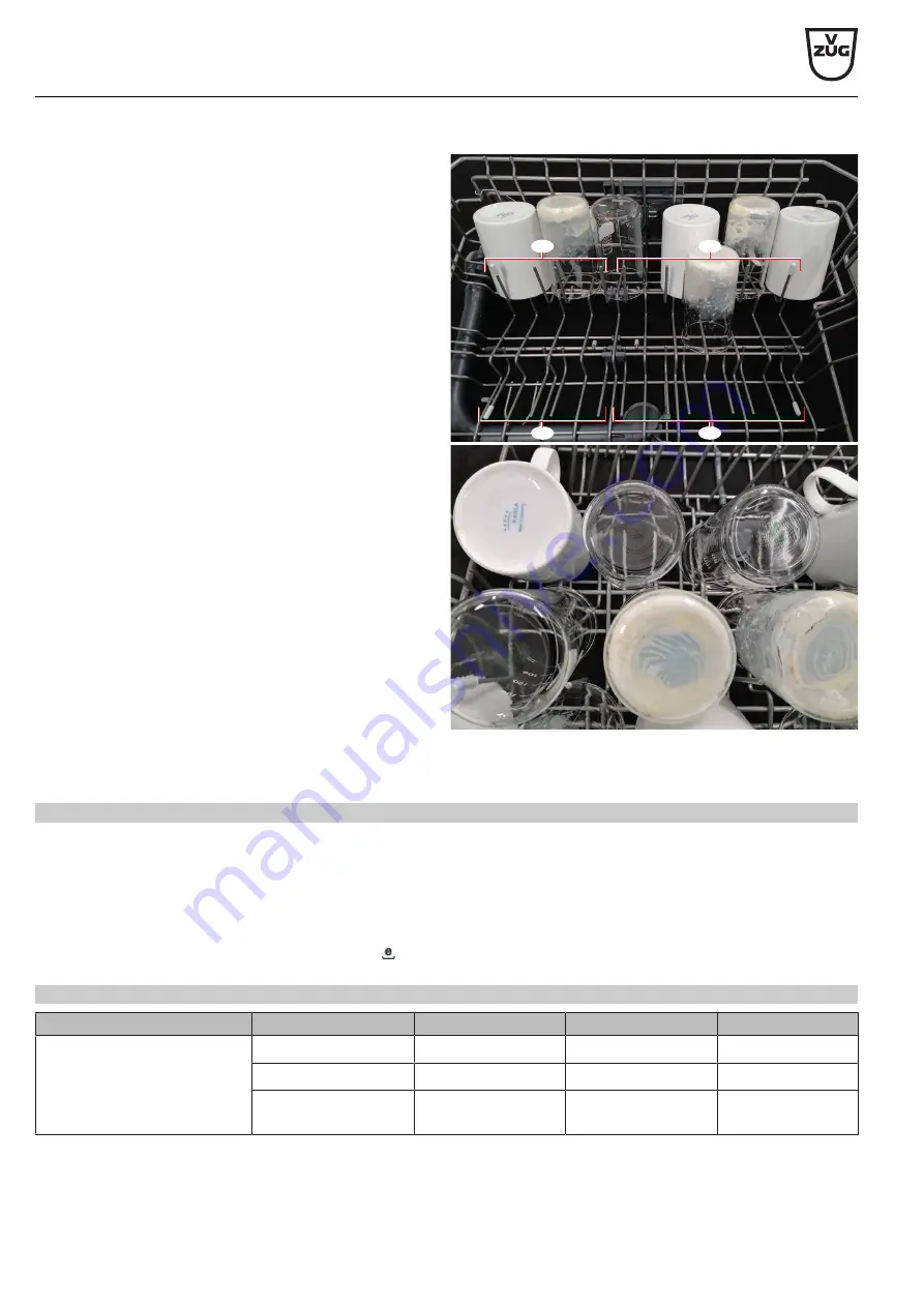 V-ZUG 41145 Testing Notes Download Page 20