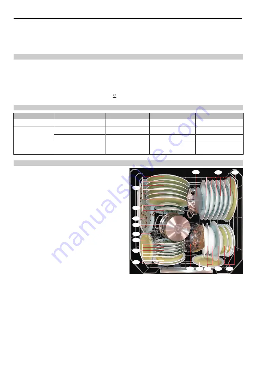 V-ZUG 41145 Testing Notes Download Page 84