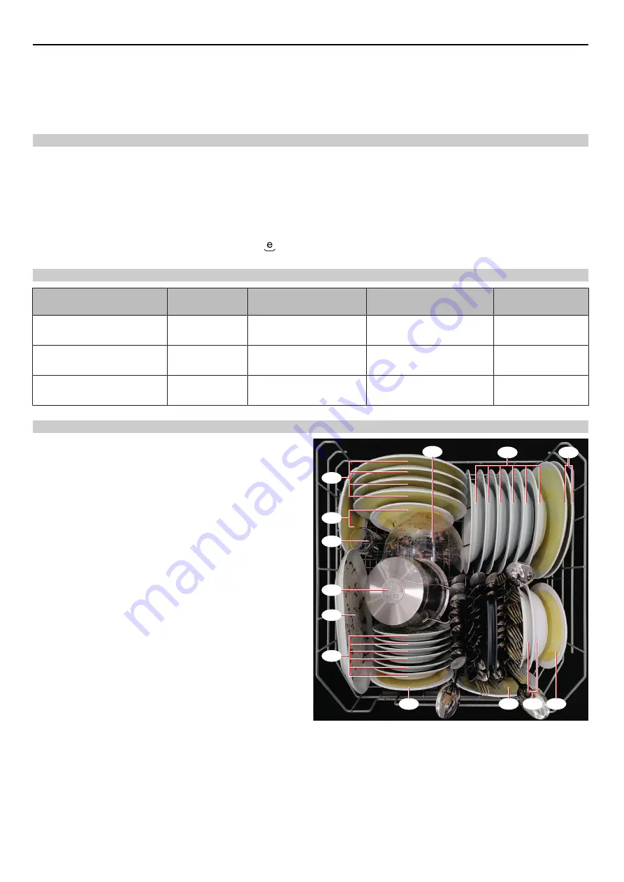 V-ZUG 41145 Testing Notes Download Page 125