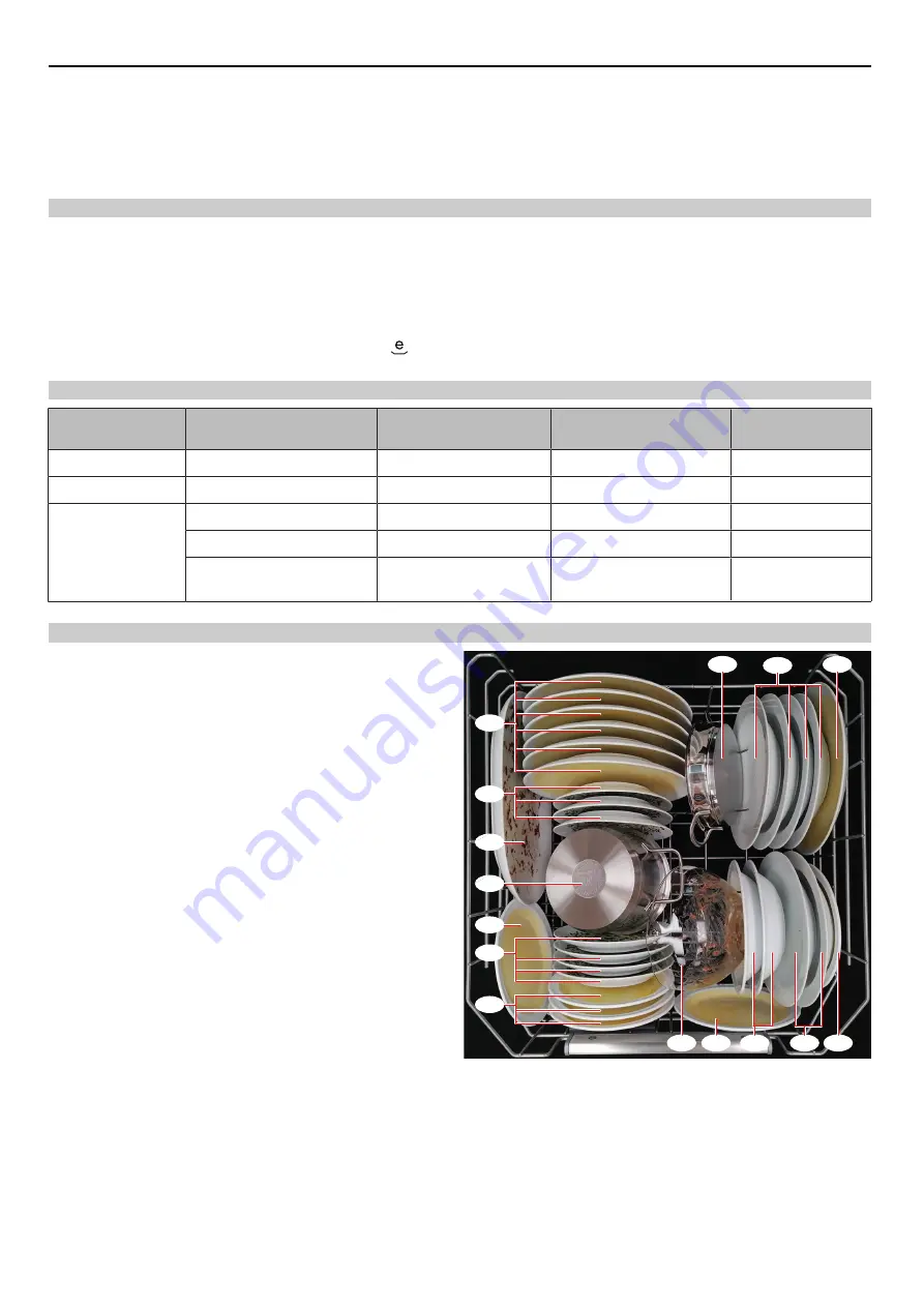 V-ZUG 41145 Testing Notes Download Page 131