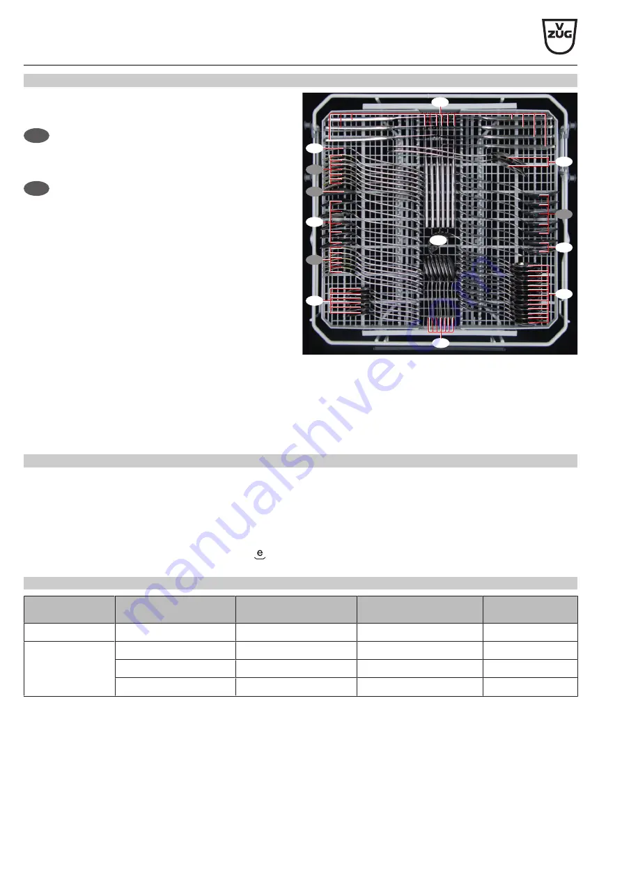 V-ZUG 41145 Testing Notes Download Page 134