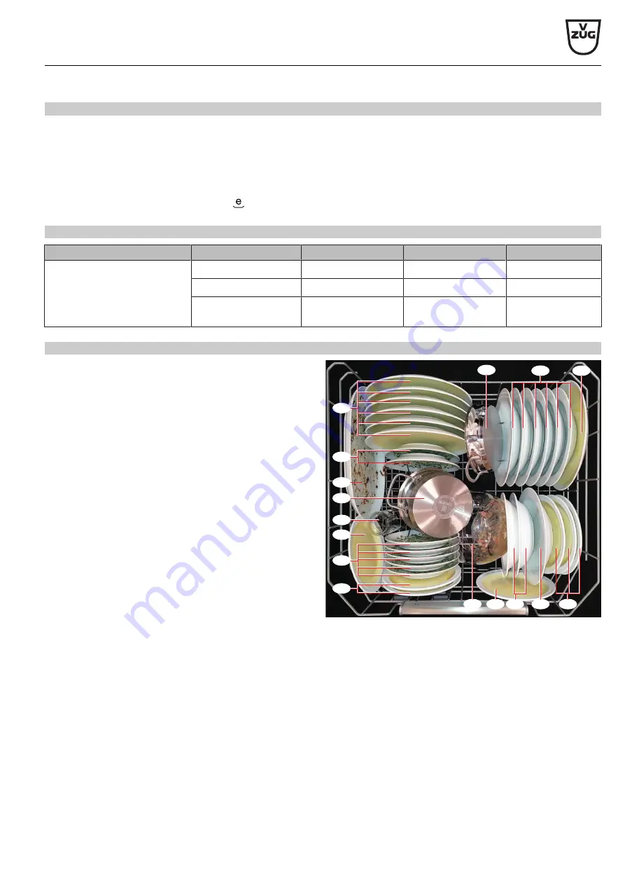 V-ZUG 41145 Testing Notes Download Page 177