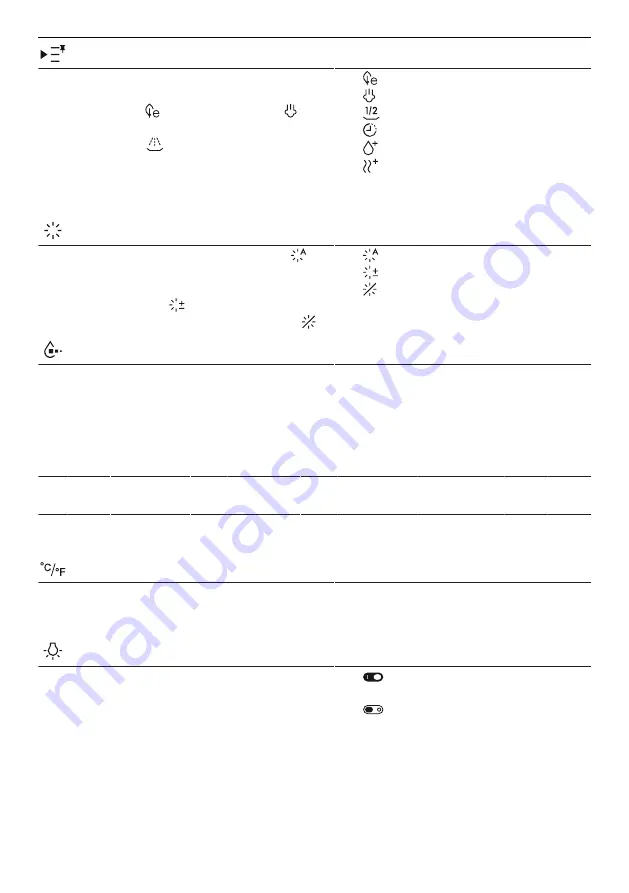 V-ZUG AdoraDish V4000 OptiLift Operating Instructions Manual Download Page 49