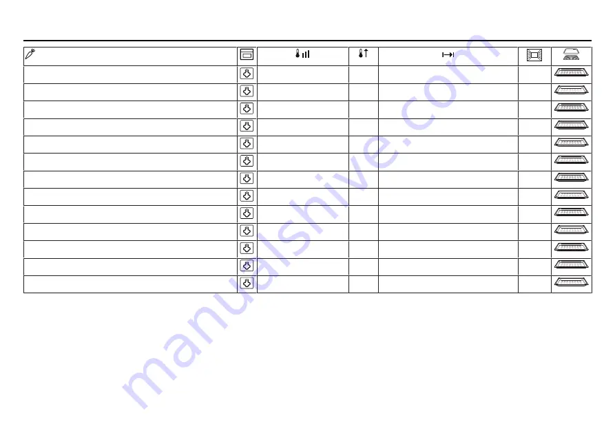 V-ZUG Combair-Steam SE Manual Download Page 33