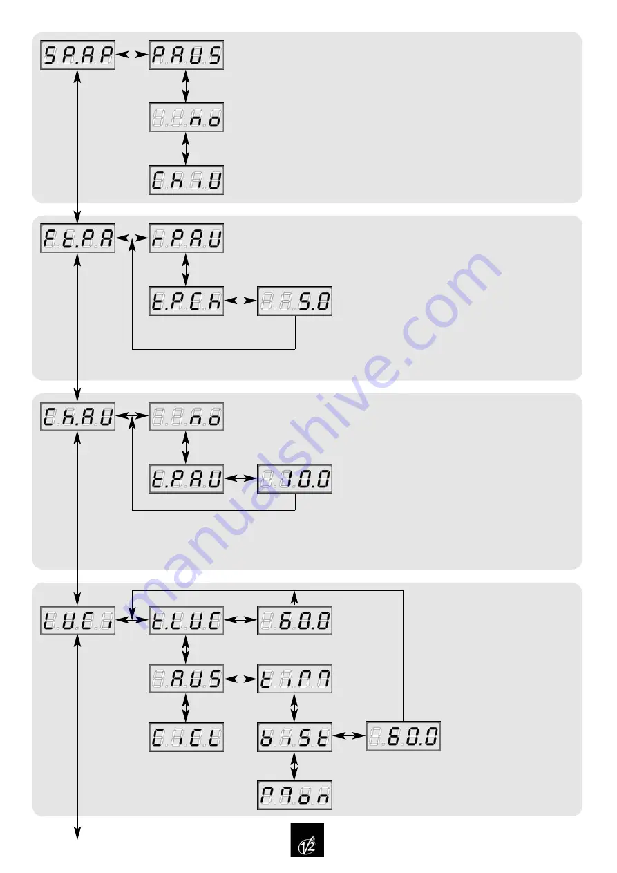 V2 ELETTRONICA PD1 Manual Download Page 52