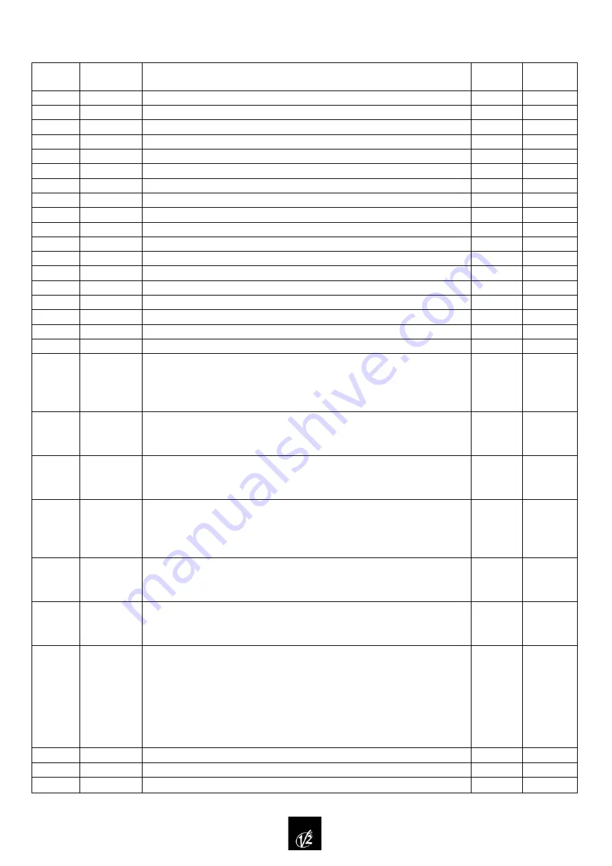 V2 ELETTRONICA PD1 Manual Download Page 70