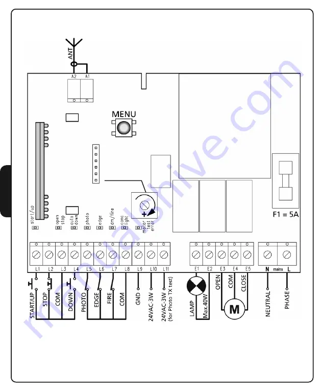 V2 Easy3 Manual Download Page 54