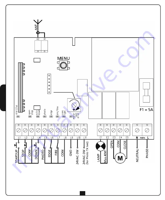 V2 Easy3 Manual Download Page 70