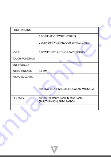 V7 IFP7503-V7PROM Manual Download Page 17