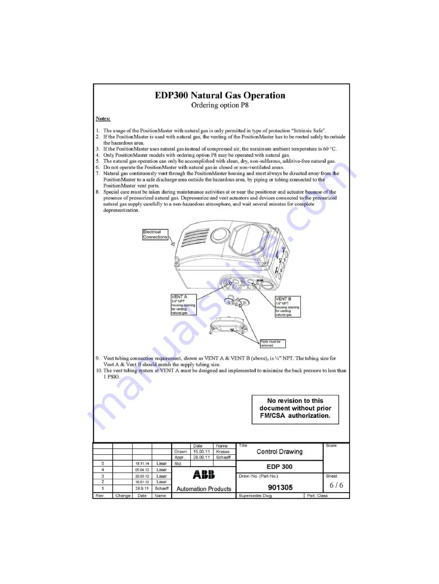 VAC D500 Manual Download Page 87