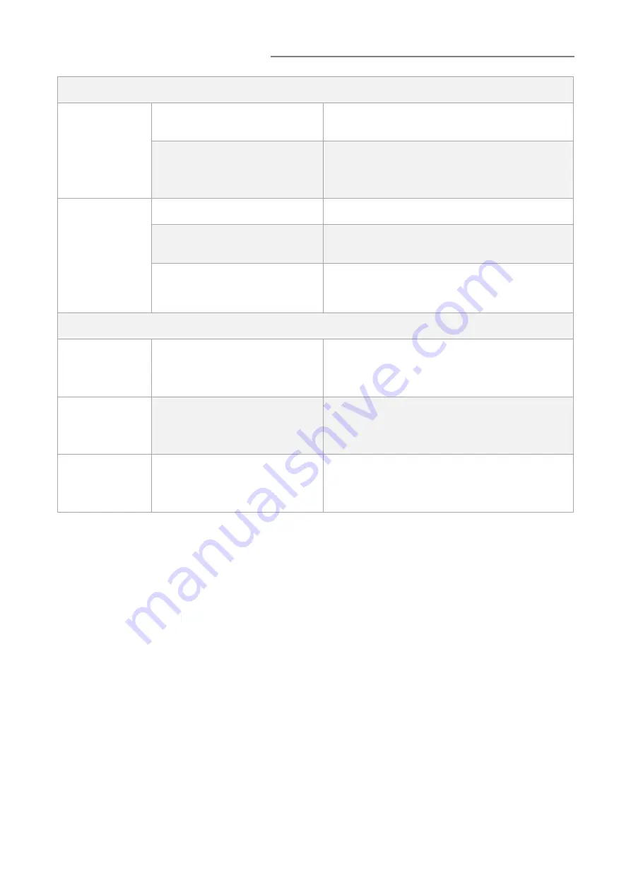 Vacc-Safe VSI-120 Operating Manual Download Page 27