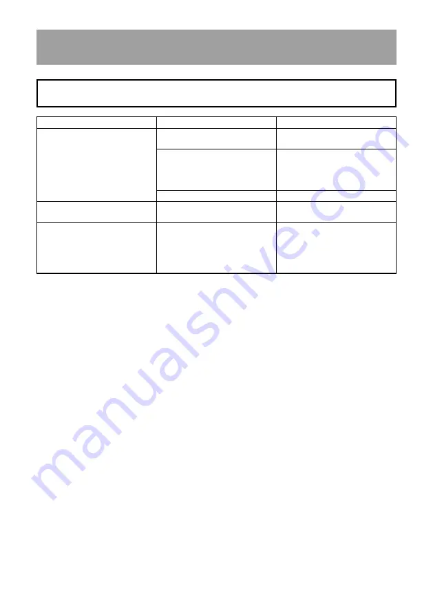 Vacmaster VOM205P 1101 Operator'S Manual Download Page 13