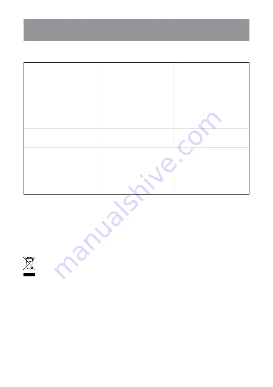 Vacmaster VQ1530SFDC Operator'S Manual Download Page 13