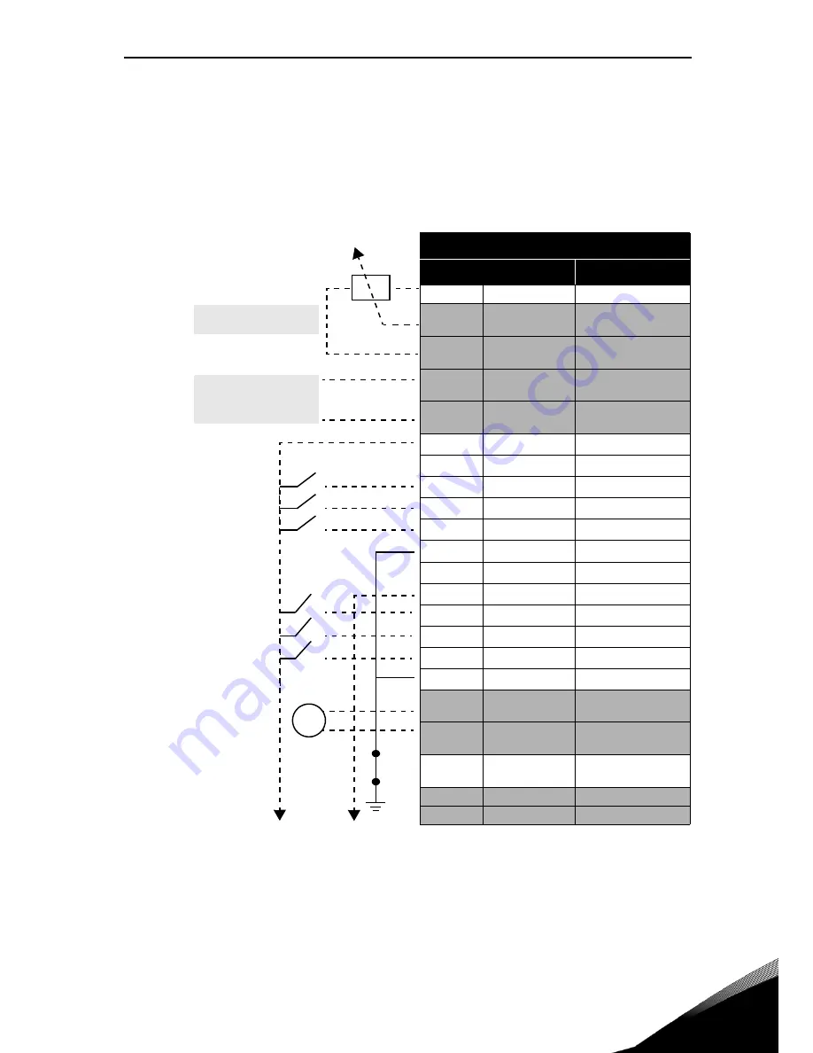 Vacon 100X series Installation And Maintenance Manual Download Page 37