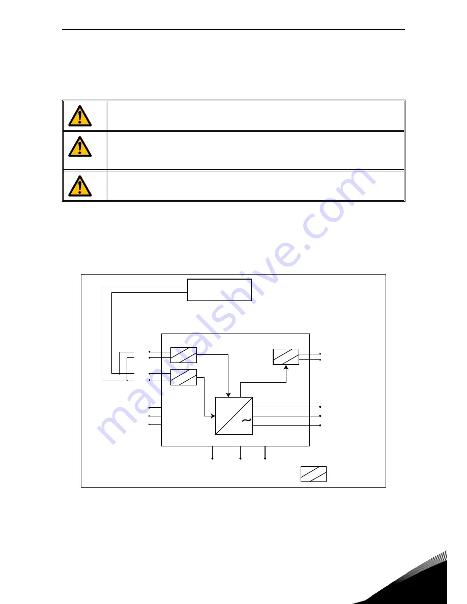 Vacon 100X series Installation And Maintenance Manual Download Page 95