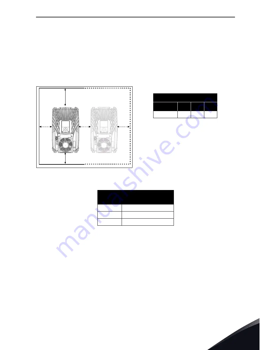 Vacon 100X series Installation, Technical And Maintenance  Manual Download Page 29