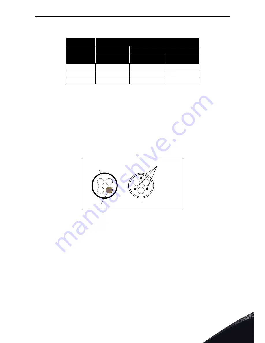 Vacon 100X series Installation, Technical And Maintenance  Manual Download Page 31