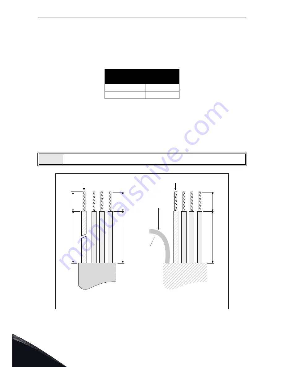 Vacon 100X series Installation, Technical And Maintenance  Manual Download Page 40