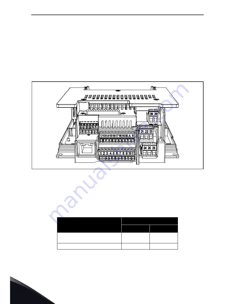 Vacon 100X series Installation, Technical And Maintenance  Manual Download Page 48