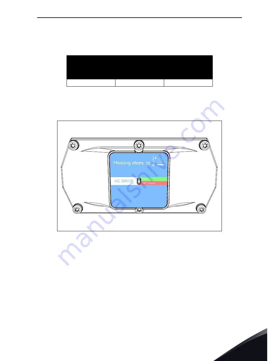 Vacon 100X series Installation, Technical And Maintenance  Manual Download Page 105