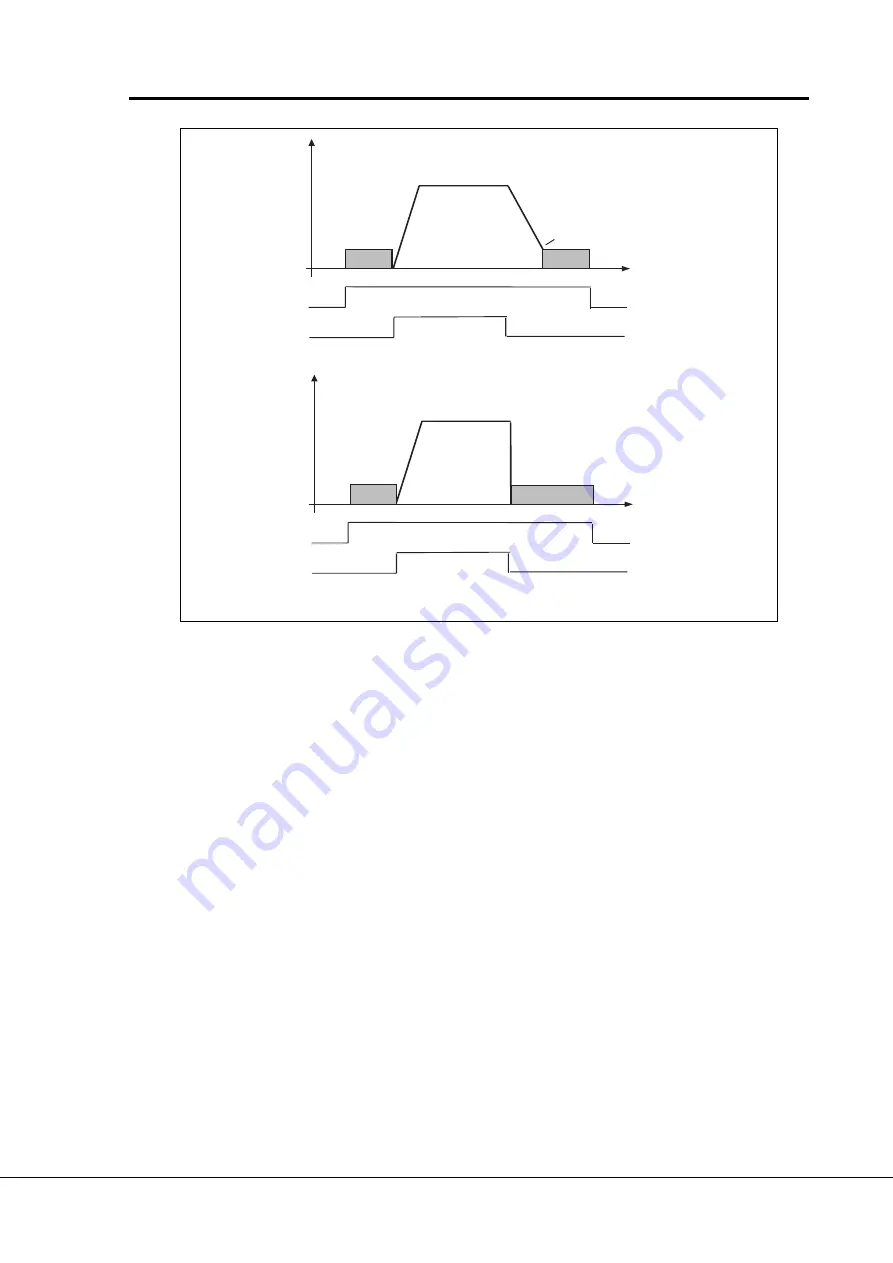 Vacon CX User Manual Download Page 24