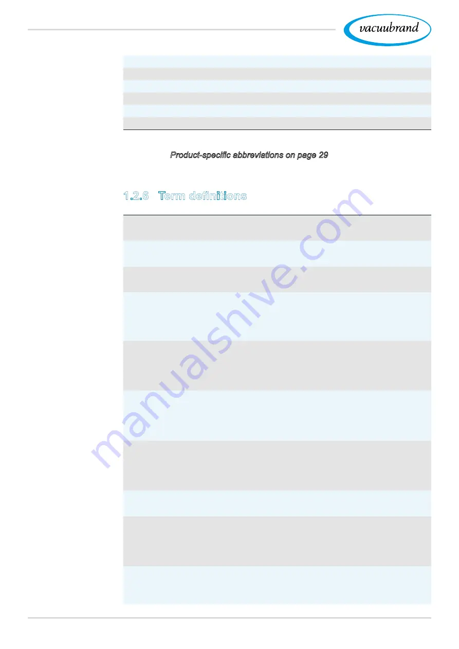 vacuumbrand PC 510 select Instructions For Use Manual Download Page 10