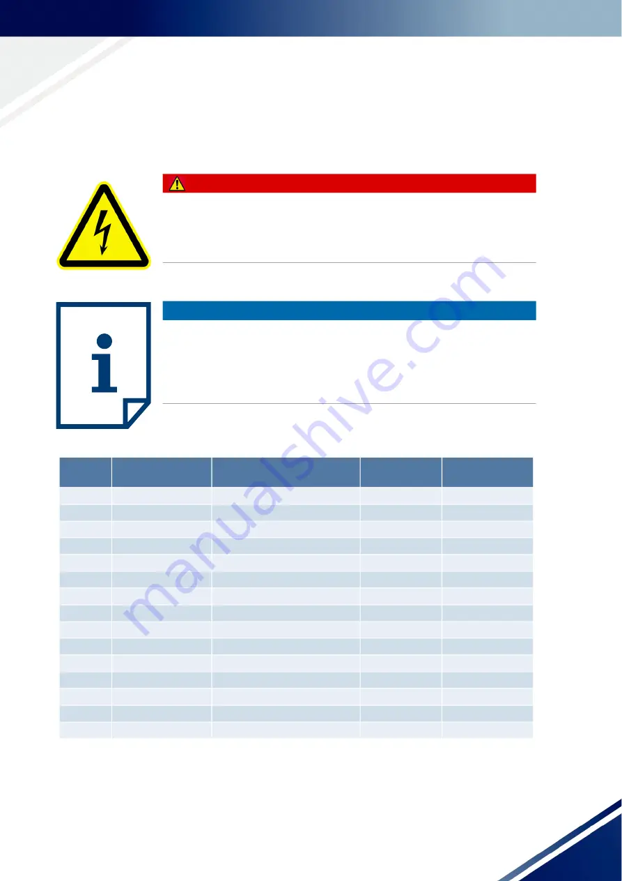 Vahle DCS1-PCB Translation Of The Original Instructions Download Page 91